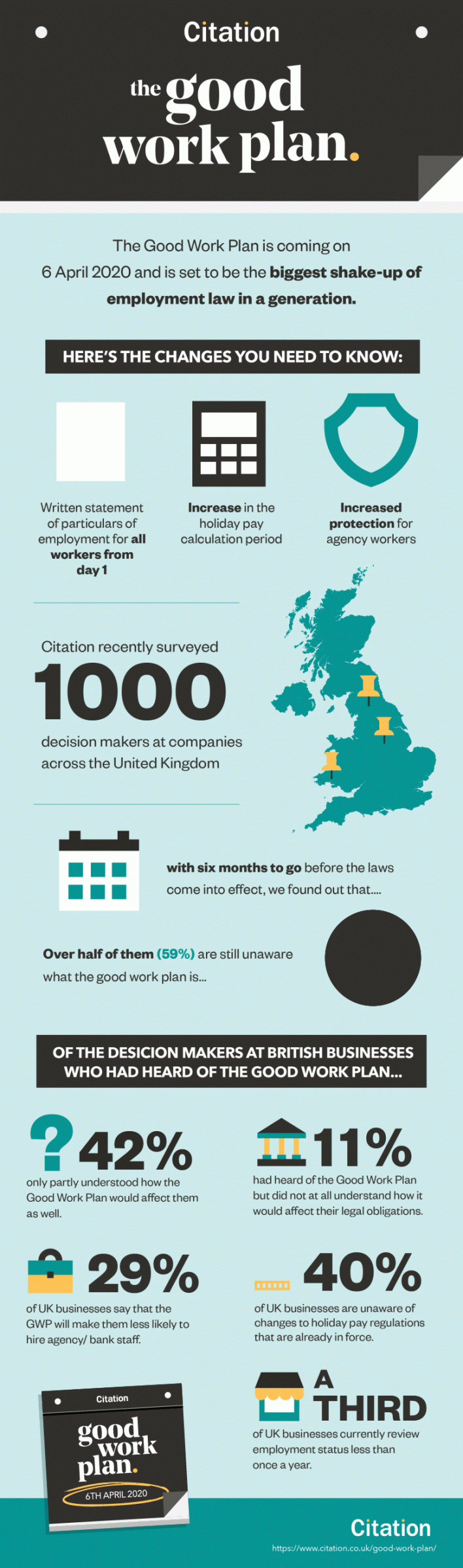 Citation Good Work Plan Infographic